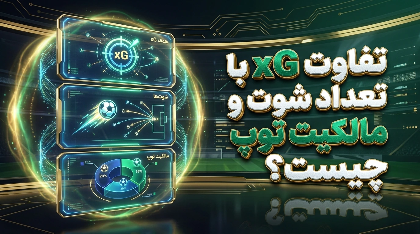 تفاوت xG با تعداد شوت و مالکیت توپ چیست؟